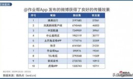 2月份热点事件爆料最新